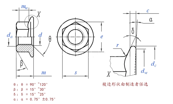 法兰螺母GB6177