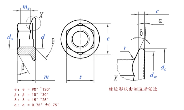 法兰螺母JIS1190